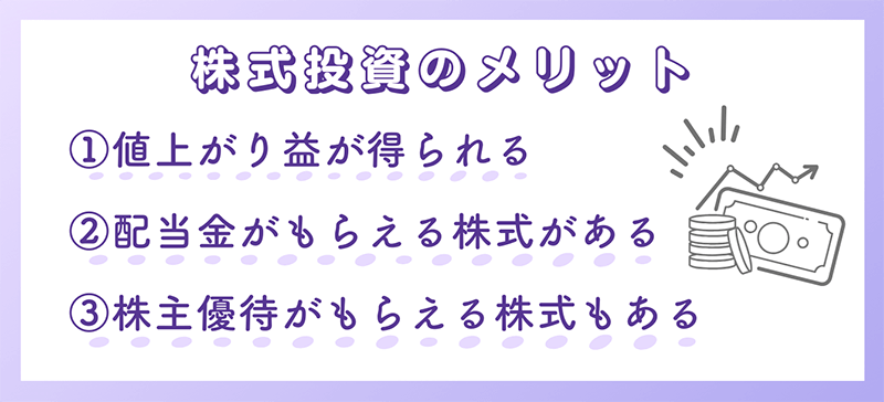 株式投資のメリット / 1.値上がり益が得られる / 2.配当金がもらえる株式がある / 3.株主優待がもらえる株式もある